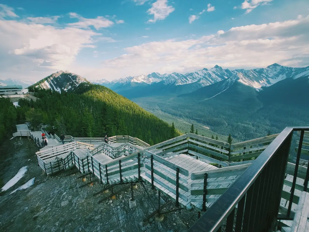 Skii Resort in the Alps for a destination guide